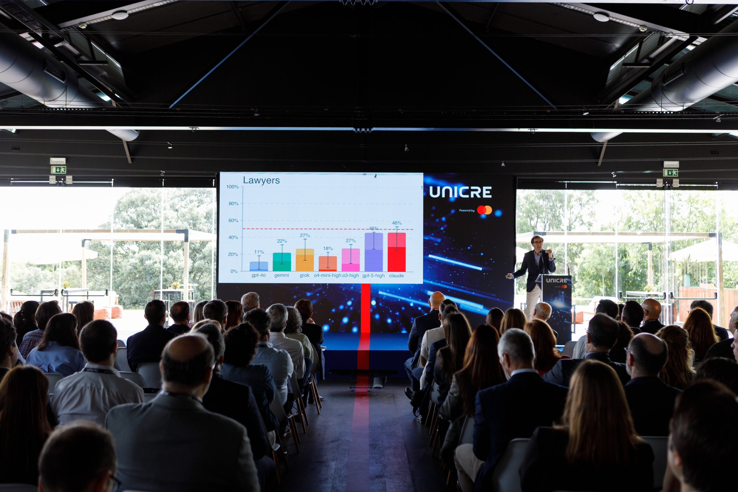 Speaker presenting a bar-chart slide to a seated audience in a bright conference hall, UNICRE backdrop nearby.