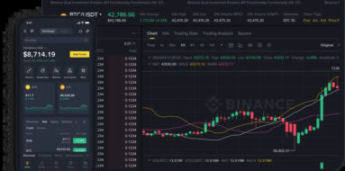 Foto: Binance